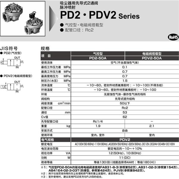 CKD喜开理脉冲喷射阀PDV2-50A-3A-S-AC100V