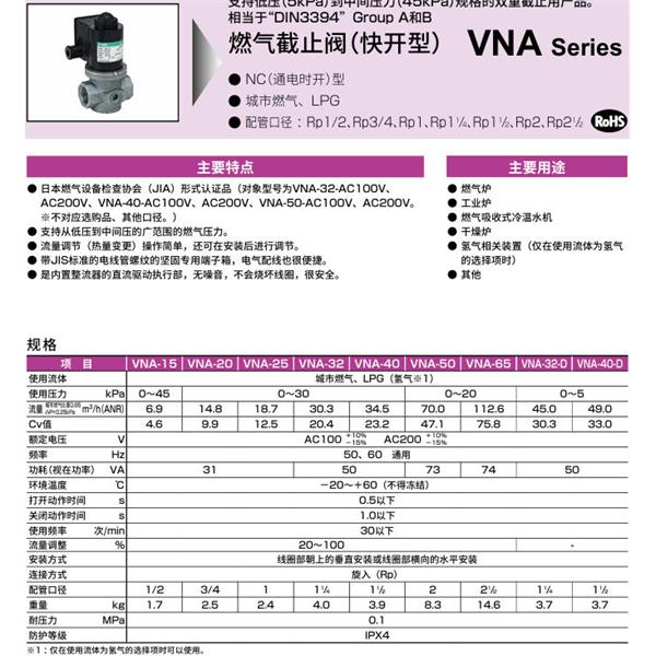 CKD喜开理气体遮蔽阀（快开型）VNA-65-PH2-DC100V