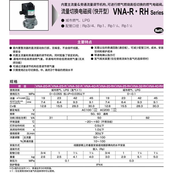 CKD喜开理流量切换电磁阀（快开型）VNA-40-RH-AC110V