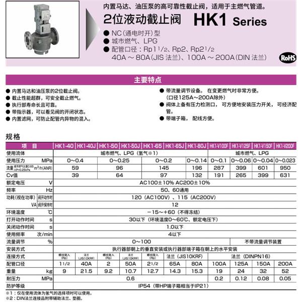 CKD喜开理液动2位置遮蔽阀HK1-V100F-AC100V