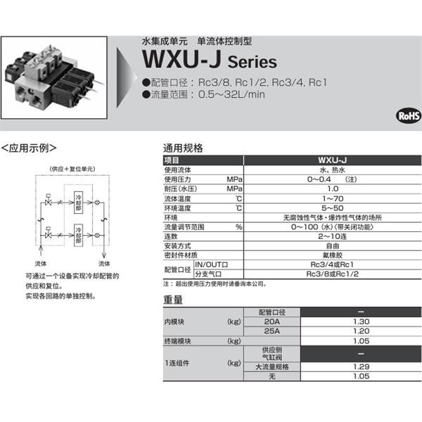 CKD喜开理水集成单元WXU-J-3-L-25-B2-10-12-A1N0