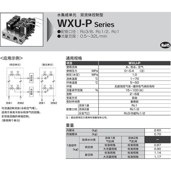 CKD喜开理水集成单元WXU-P-R-6-W-B22-O-15-32-N0