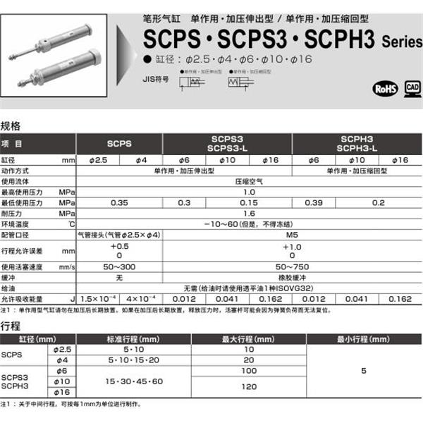CKD喜开理笔形气缸SCPS3-L-00-16-15-T0H-H-I