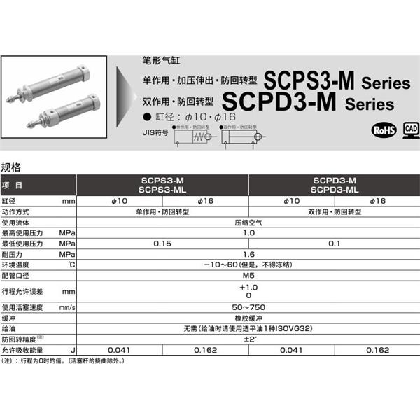 CKD喜开理笔形气缸SCPD3-ML-LS-16-250-O-T2H-T-B2