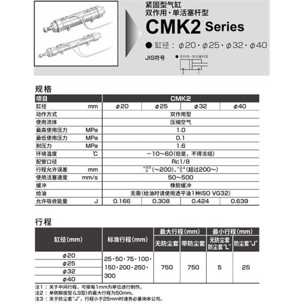 CKD喜开理紧固型气缸CMK2-LS-40-700-T8H-T-FEB2
