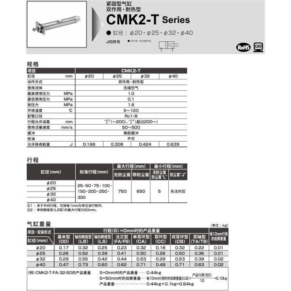 CKD喜开理紧固型气缸CMK2-T-TA-40-600-VB2
