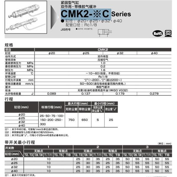 CKD喜开理紧固型气缸CMK2-TA-32C-600-JY