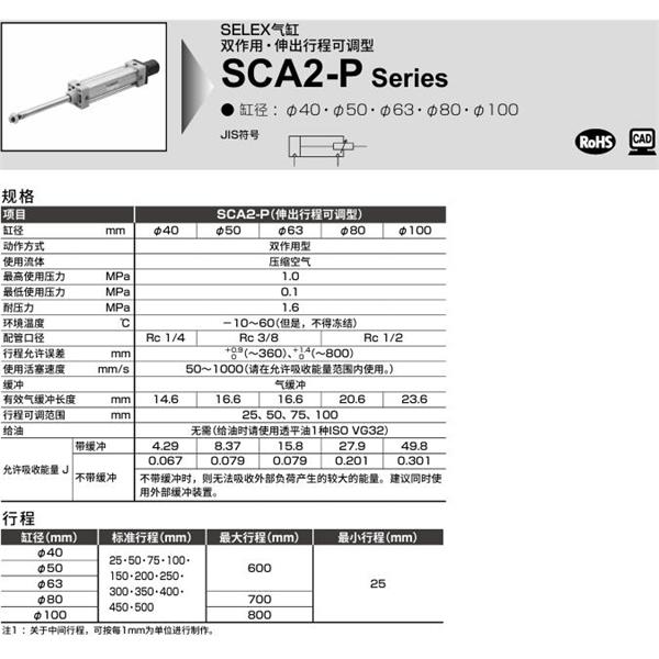 CKD喜开理SELEX气缸SCA2-P-00-63B-100-25-SI