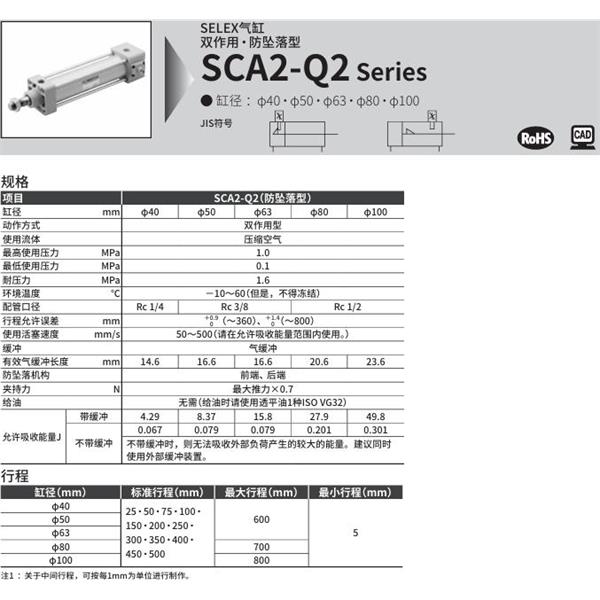 CKD喜开理SELEX气缸SCA2-Q2-TC-40B-100-H-SI