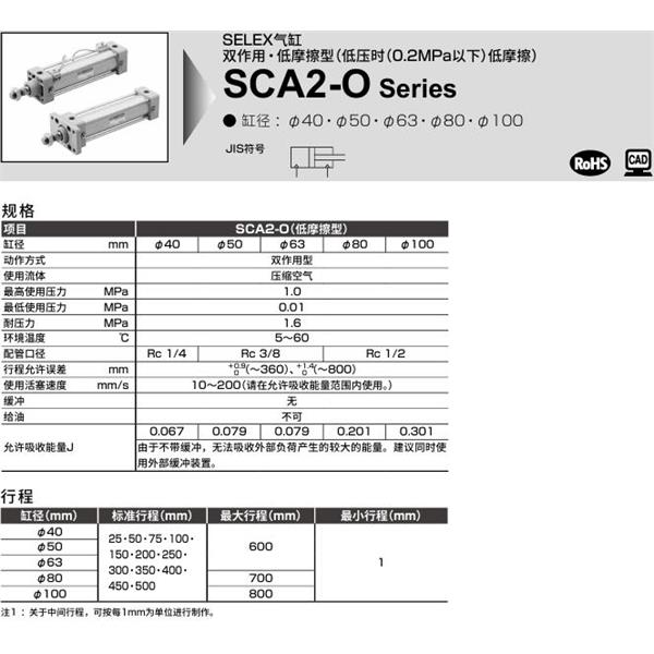 CKD喜开理SELEX气缸SCA2-O-FA-80N-100-MI