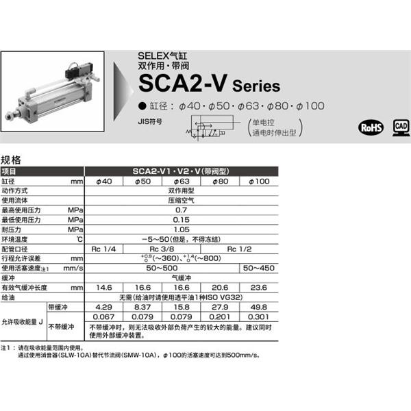 CKD喜开理SELEX气缸SCA2-V-TD-40B-100-1-SI