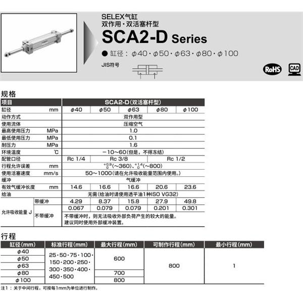 CKD喜开理SELEX气缸SCA2-D-FC-63B-100-SI