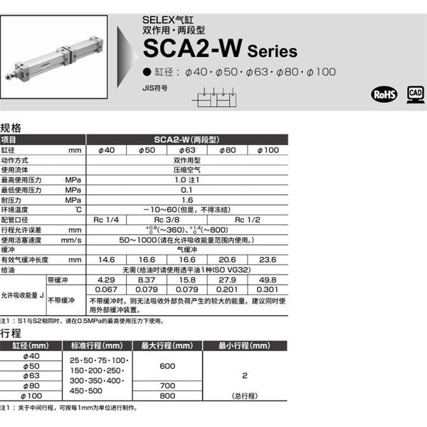 CKD喜开理SELEX气缸SCA2-W-CA-40-B150-B50-SI