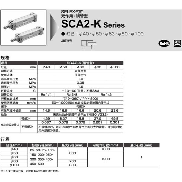 CKD喜开理SELEX气缸SCA2-K-TD-50B-100-SI