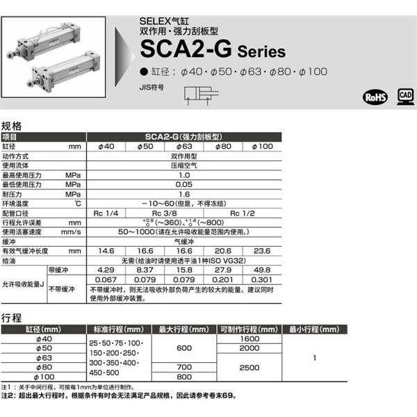 CKD喜开理SELEX气缸SCA2-G-TD-40B-100-SI