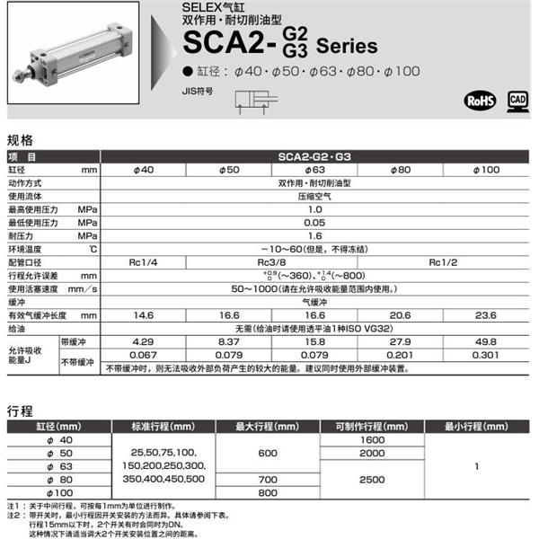 CKD喜开理SELEX气缸SCA2-G3-FB-40B-75-SY