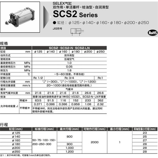 CKD喜开理SELEX气缸SCS2-N-FA-160B-50-JY