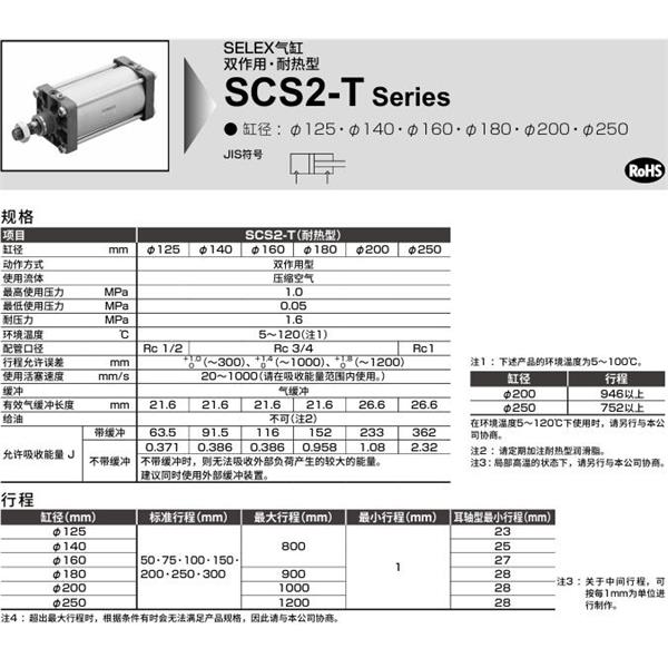 CKD喜开理SELEX气缸SCS2-T-CA-250B-50-MY