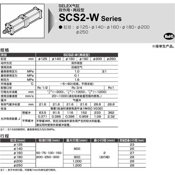 CKD喜开理SELEX气缸SCS2-W-TA-160-B200-B50-JY
