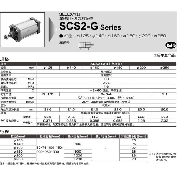 CKD喜开理SELEX气缸SCS2-G-CA-250B-50-MY
