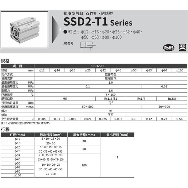 CKD喜开理紧凑型气缸SSD2-T1L-50-10-ET0H-D-N-LB-I