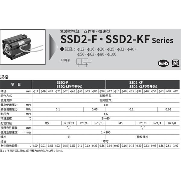 CKD喜开理紧凑型气缸SSD2-KLF-50-5-N-LB-I