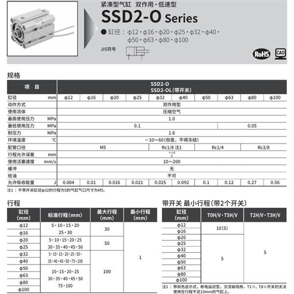 CKD喜开理紧凑型气缸SSD2-OL-63-10-T0H-R-N-LB-I