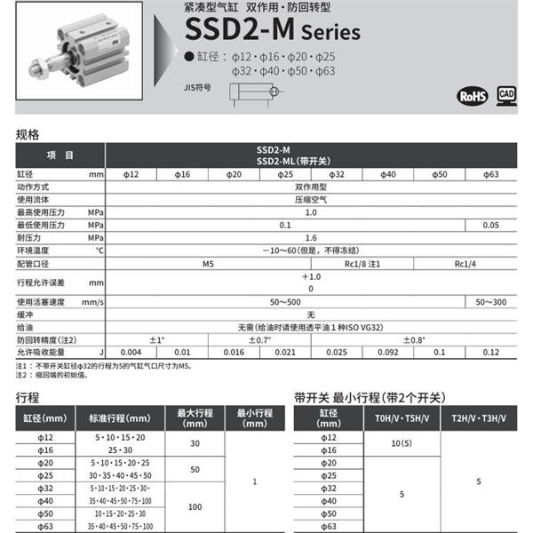CKD喜开理紧凑型气缸SSD2-M-40-5-N-LB-I