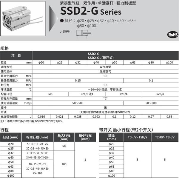 CKD喜开理紧凑型气缸SSD2-GL-20-10-T0H-R-N-LB-I
