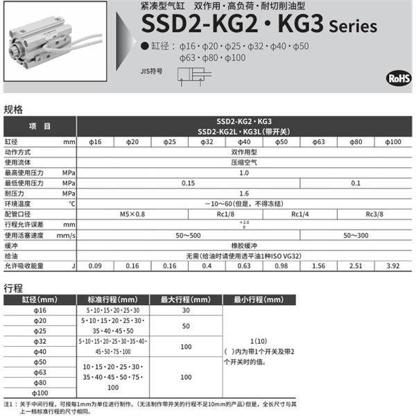 CKD喜开理紧凑型气缸SSD2-KG2-16-30-N-LB-I