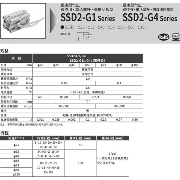 CKD喜开理紧凑型气缸SSD2-G1-32-10-N-LB-I
