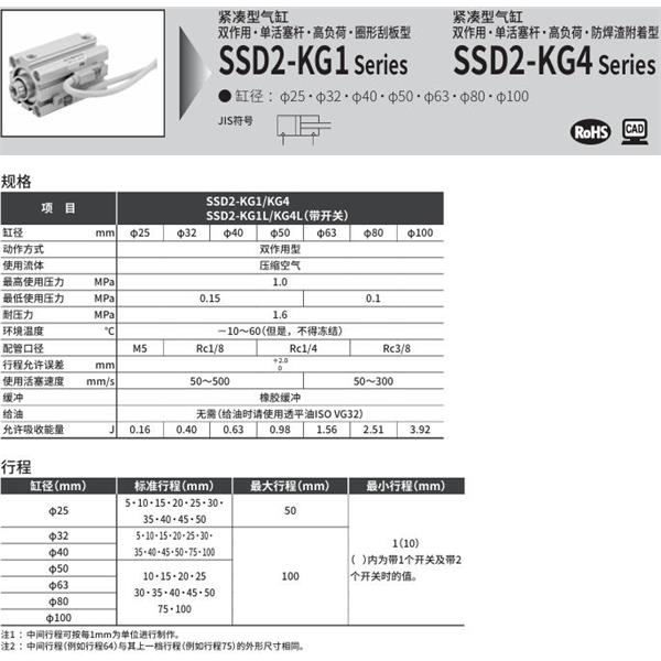 CKD喜开理紧凑型气缸SSD2-KG4-100-10-N-LB-I