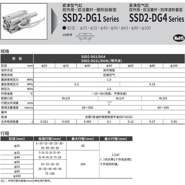 CKD喜开理紧凑型气缸SSD2-DG1-80-10-N-LB-I