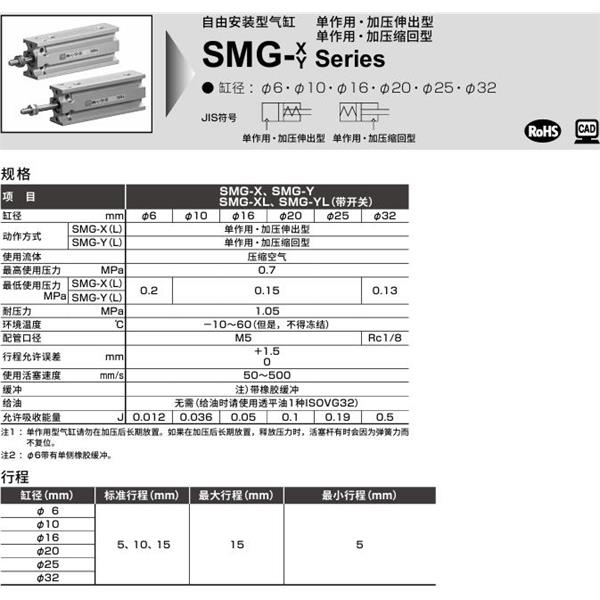 CKD喜开理自由安装型气缸SMG-X-6-15
