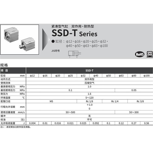 CKD喜开理超级紧凑型气缸SSD-T-12-5-N-LB-I