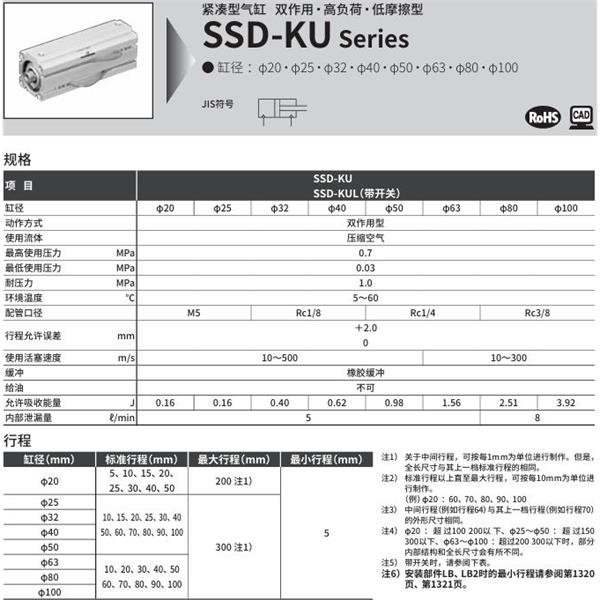 CKD喜开理超级紧凑型气缸SSD-KU-100-5-N-LB-I