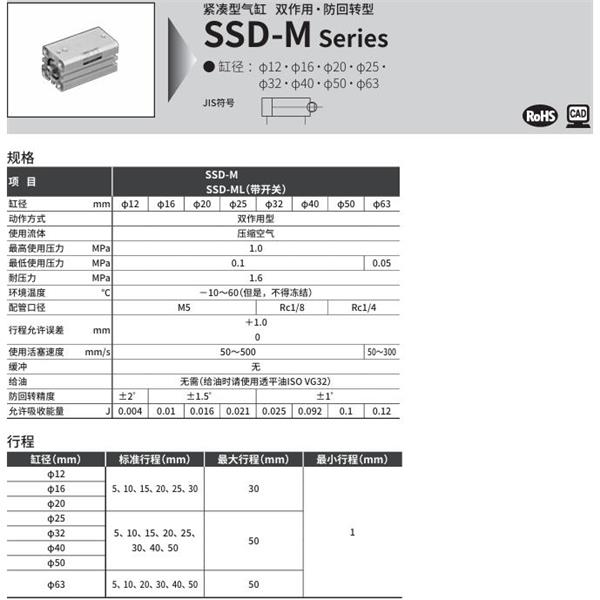 CKD喜开理超级紧凑型气缸SSD-M-12-5-N-LB-I