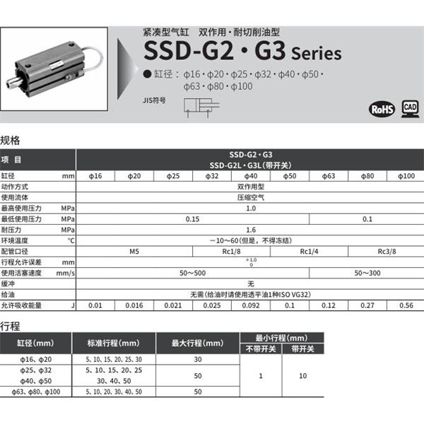CKD喜开理超级紧凑型气缸SSD-G2-32-30-N-LB-I