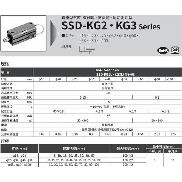 CKD喜开理超级紧凑型气缸SSD-KG2-80-30-N-LB-I