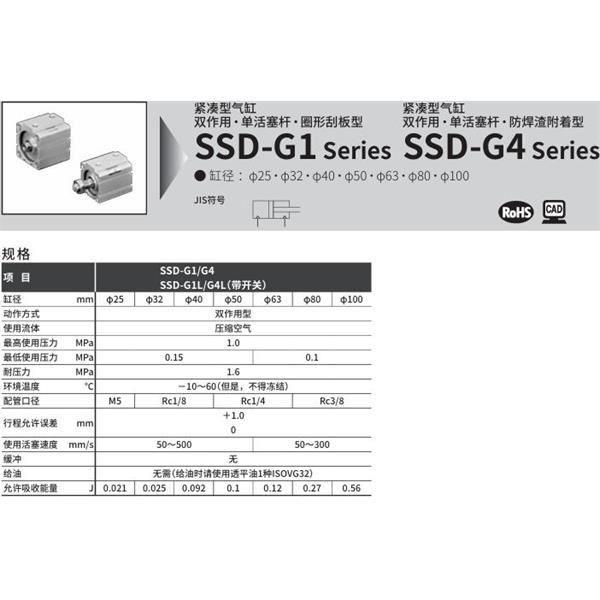 CKD喜开理超级紧凑型气缸SSD-G4-25-10-N-LB-I