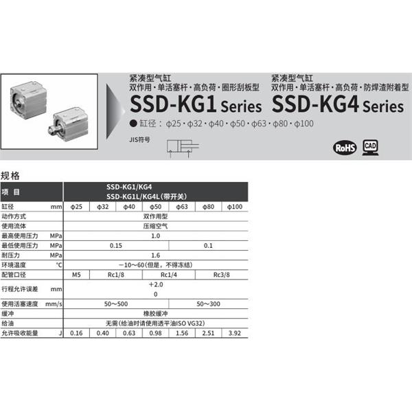 CKD喜开理超级紧凑型气缸SSD-KG4-32-10-N-LB-I