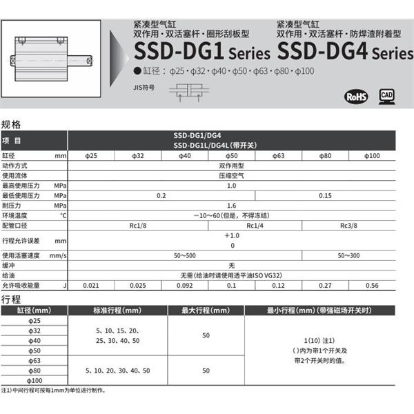 CKD喜开理超级紧凑型气缸SSD-DG4-25-10-N-LB-I