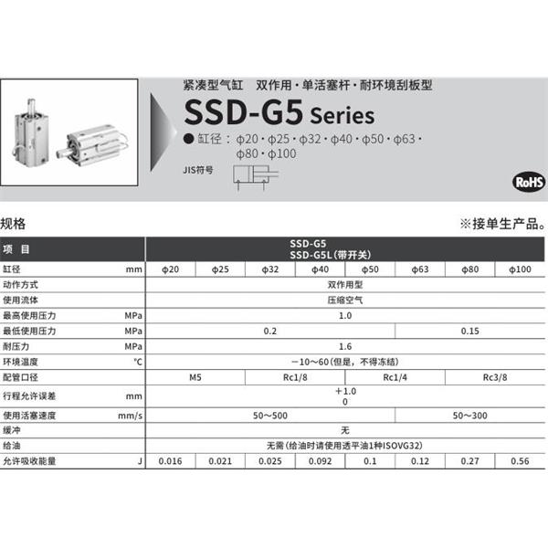 CKD喜开理超级紧凑型气缸SSD-G5-20-5-N-LB-I