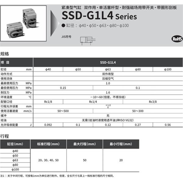 CKD喜开理超级紧凑型气缸SSD-G1L4-50-40-V0-D-N-LB-I