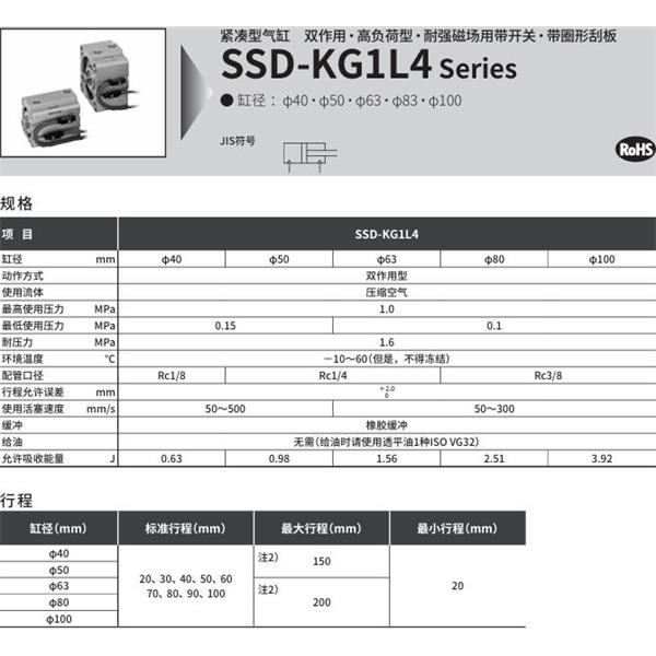 CKD喜开理超级紧凑型气缸SSD-KG1L4-100-40-V0-D-N-LB-I