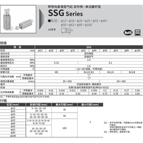 CKD喜开理带导杆超级紧凑型气缸SSG-50D-10