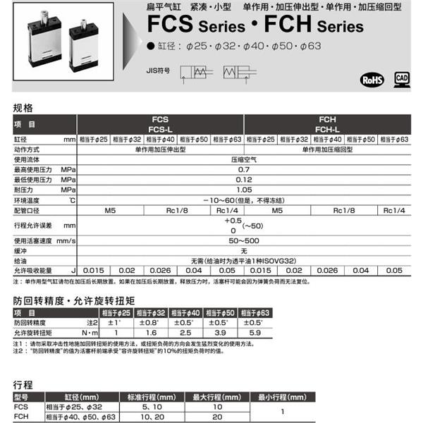 CKD喜开理扁平紧凑型气缸FCD-L-50-10-M2V-R-N