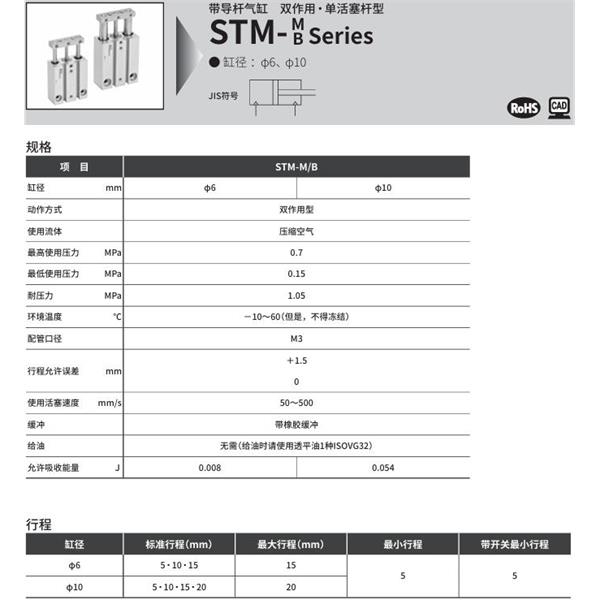 CKD喜开理带导杆气缸STM-B-10-15-F2V-D-A