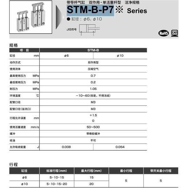 CKD喜开理带导杆气缸STM-B-6-15-A-P72