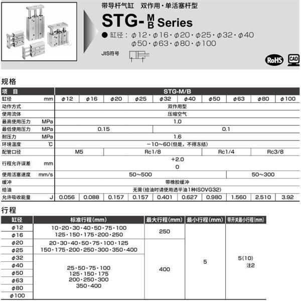 CKD喜开理带导杆气缸STG-M-25-25-P6